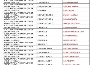 NUP to Decide on Party Ticket Complainants Today